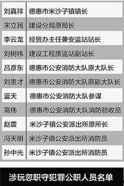 最新公职人员爆料案件,揭开权力滥用黑幕 第3张 最新公职人员爆料案件,揭开权力滥用黑幕 第3张